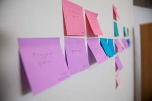 Sticky notes on the wall 